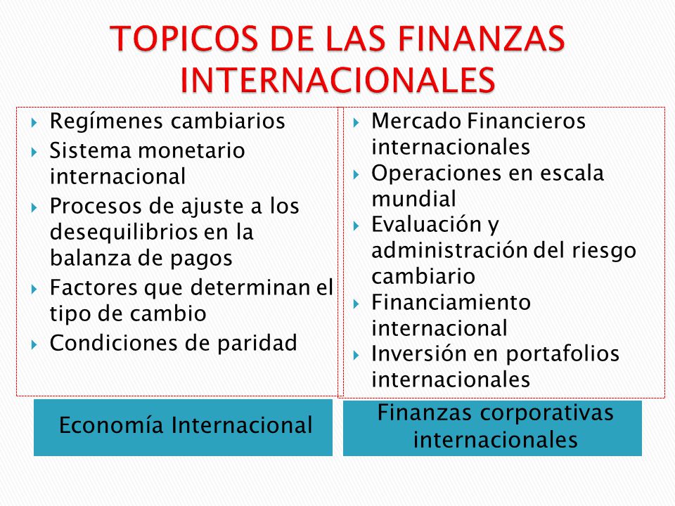 financiera pagos internacionales sistema de citas